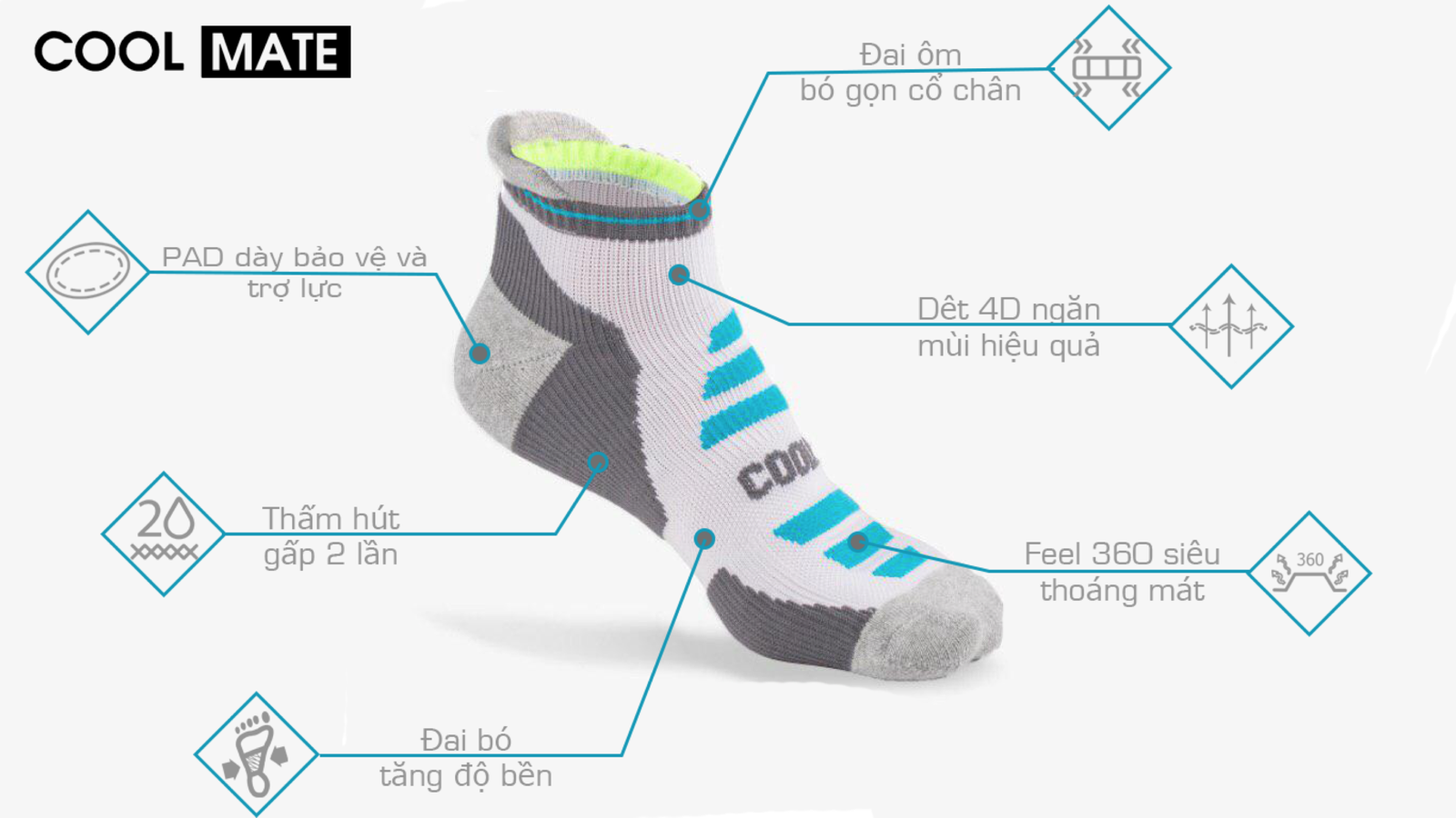 Tất thể thao với công nghệ Feel360