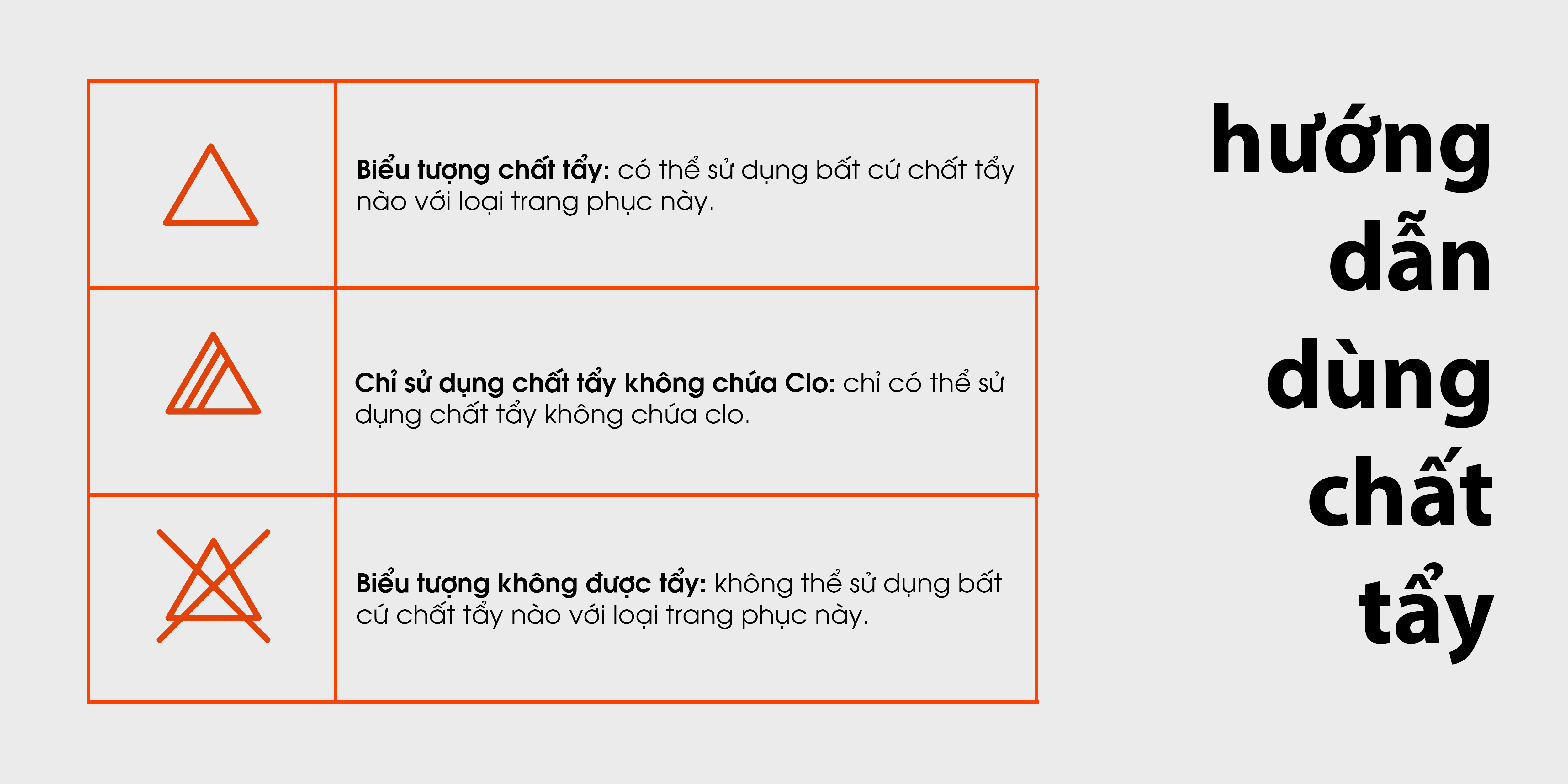 Ký hiệu hướng dẫn sử dụng chất tẩy