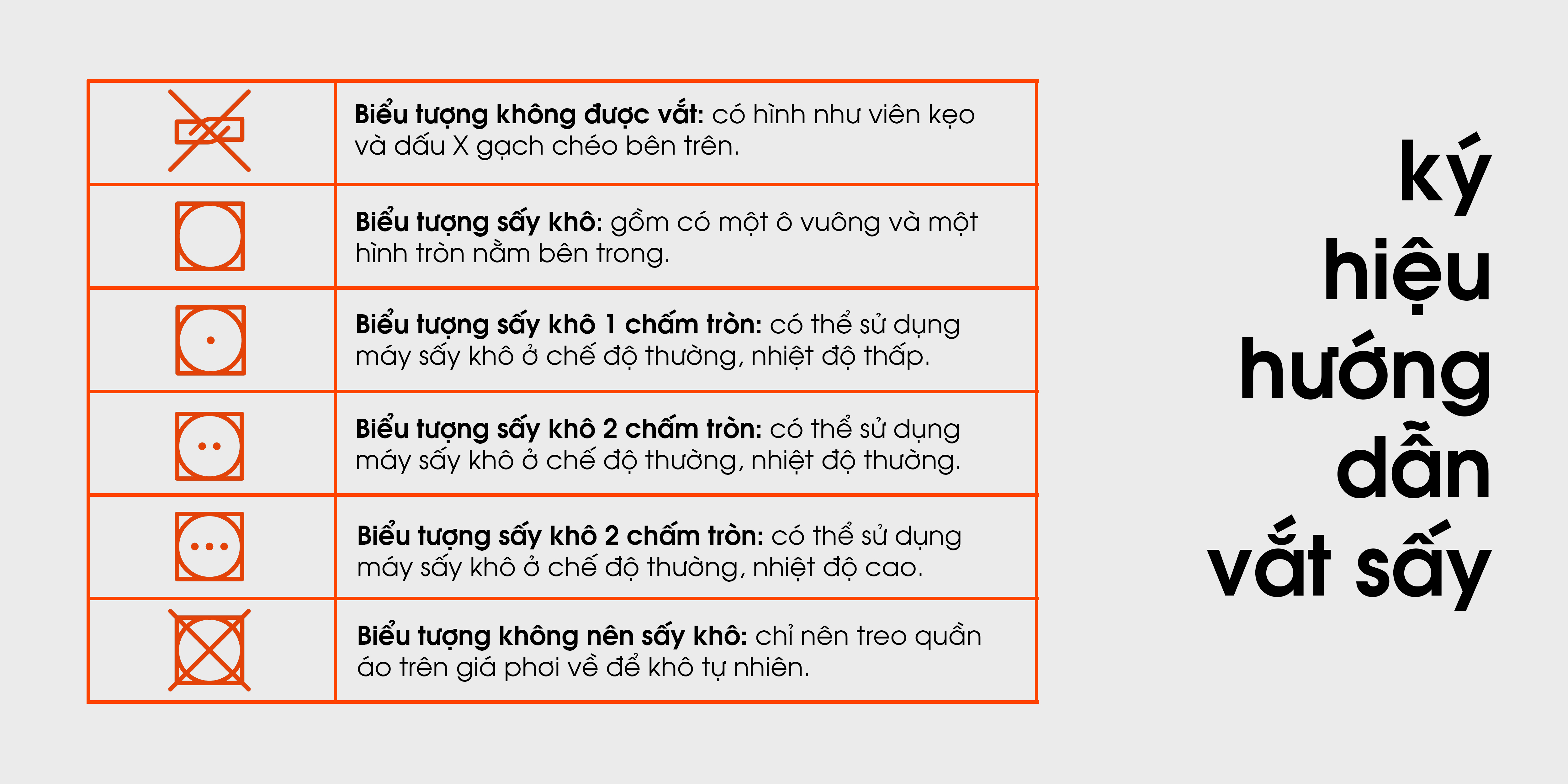 Ký hiệu hướng dẫn về việc vắt và sấy